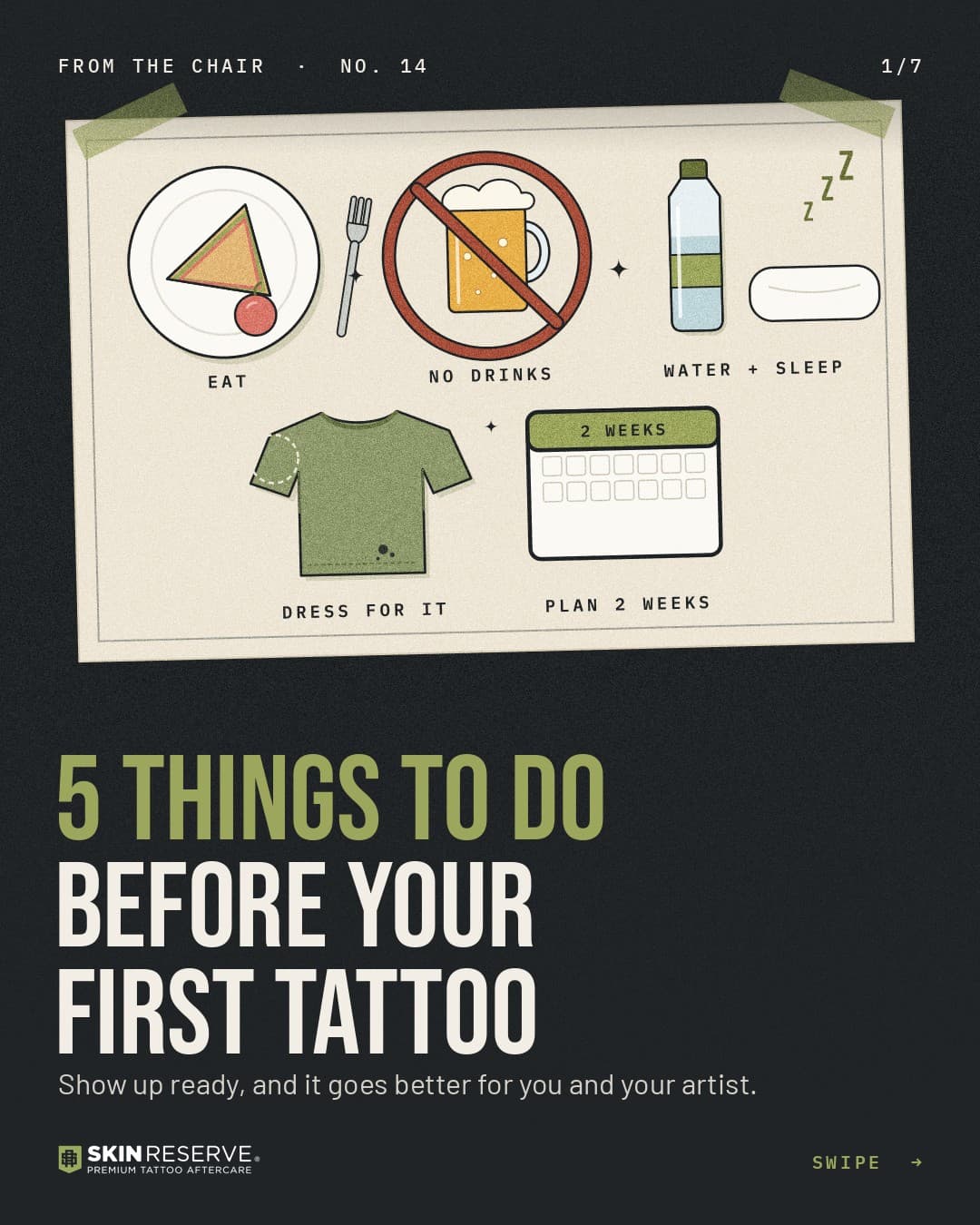 Cover: 5 things to do before your first tattoo. Show up ready, and it goes better for you and your artist