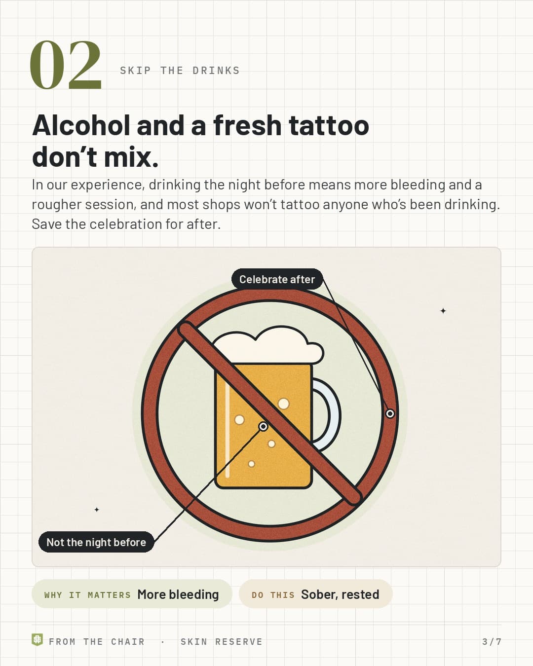 Skip the drinks: a beer mug behind a red no sign, labeled Not the night before and Celebrate after
