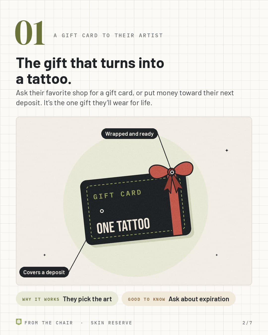 Gift card to their artist: a black gift card reading One Tattoo, wrapped in a red ribbon