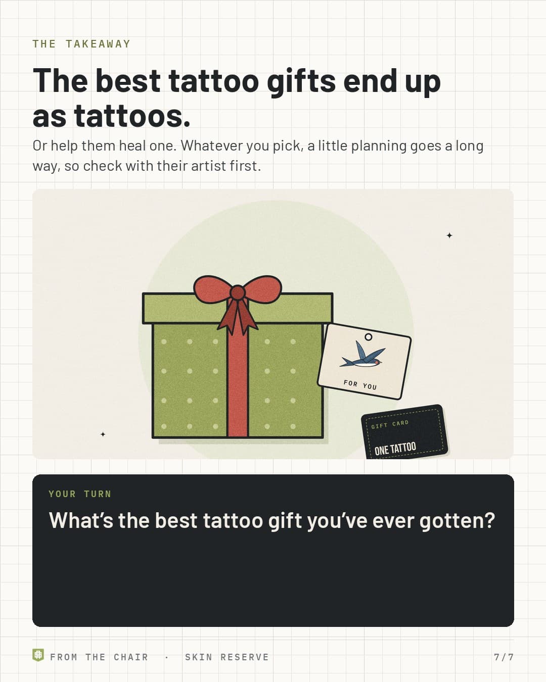 Takeaway: the best tattoo gifts end up as tattoos, with a wrapped gift, a swallow gift tag and a gift card