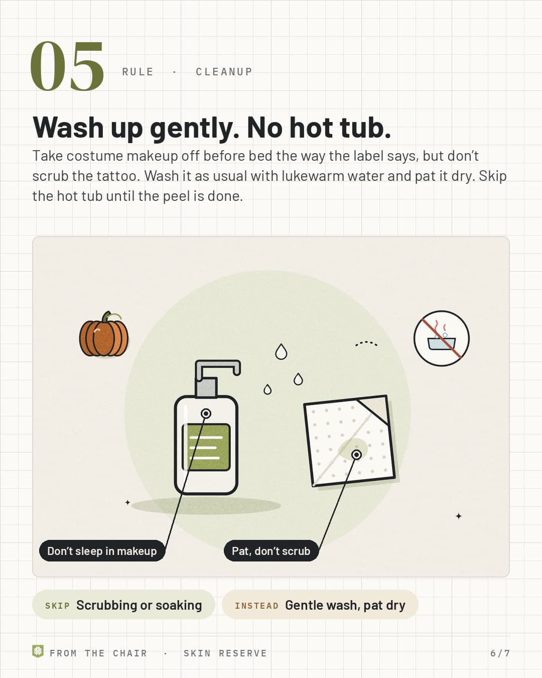 Rule 05, cleanup: a cleanser bottle, a folded towel and a crossed-out hot tub, labeled Don't sleep in makeup and Pat, don't scrub