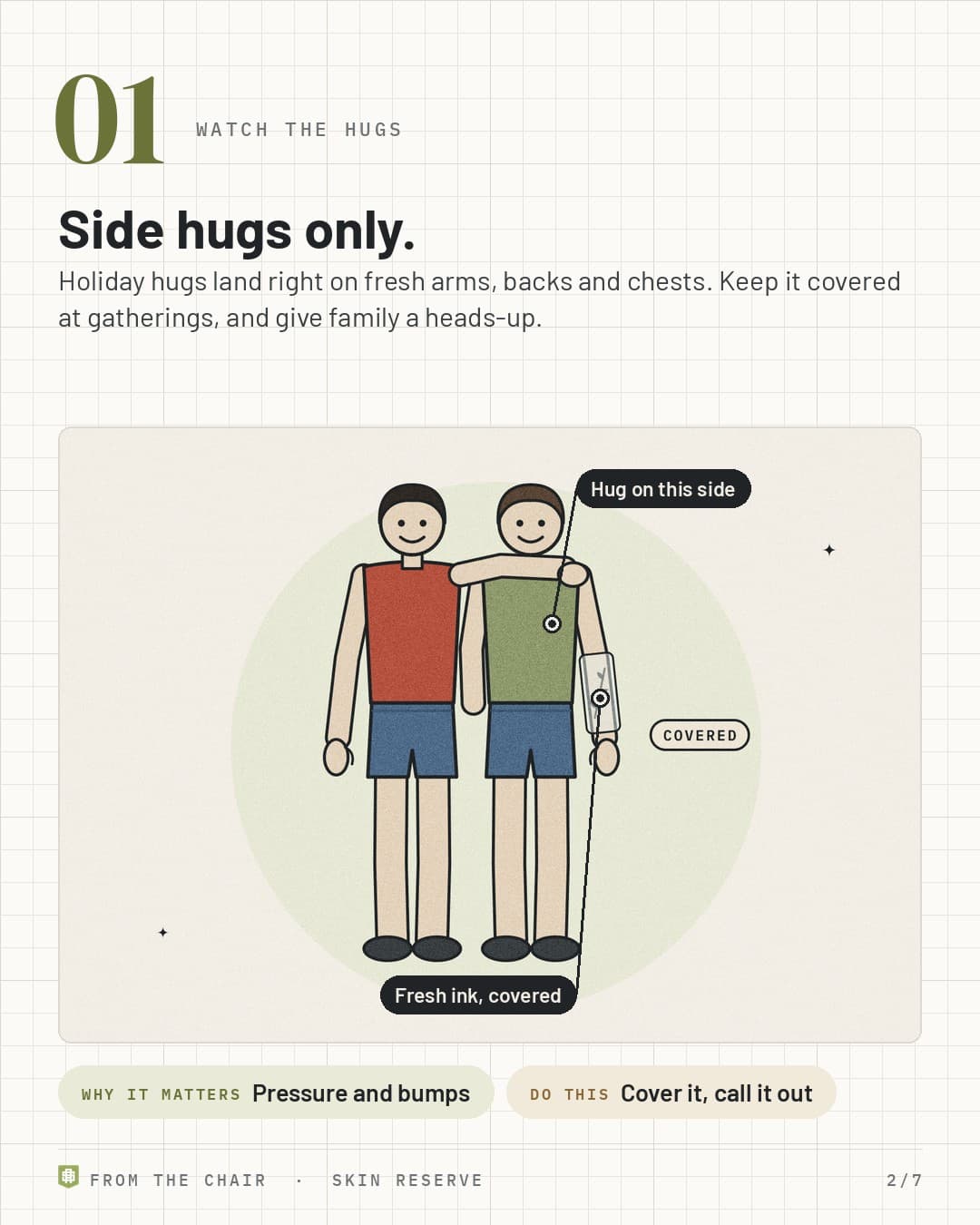 Watch the hugs: two friends in a side hug with the tattooed arm on the outside, covered