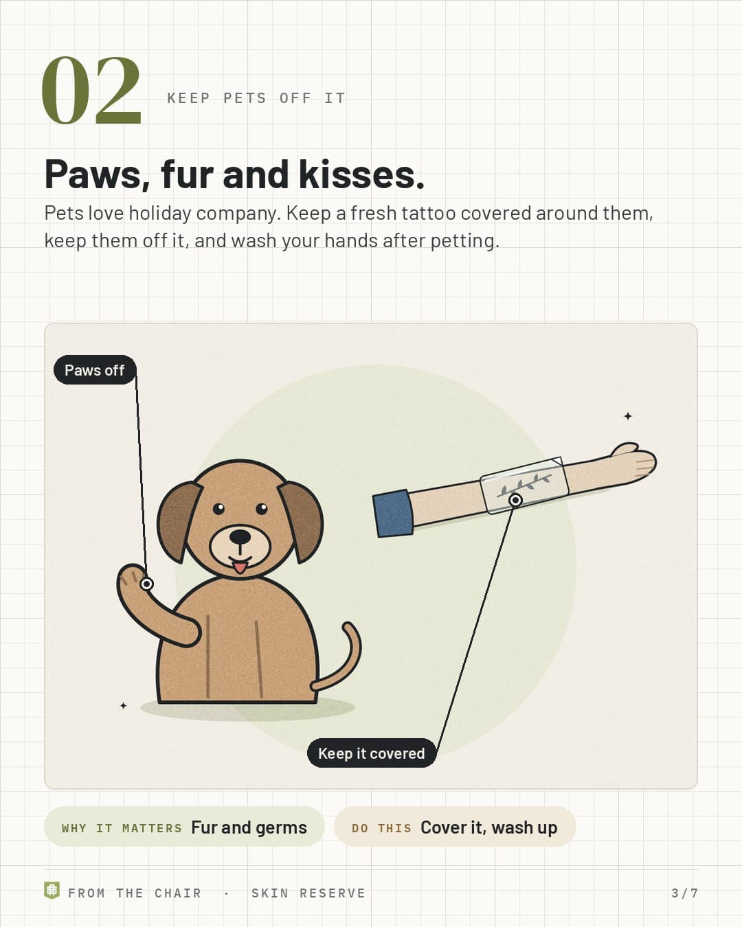 Keep pets off it: a dog with a paw raised next to a covered tattoo