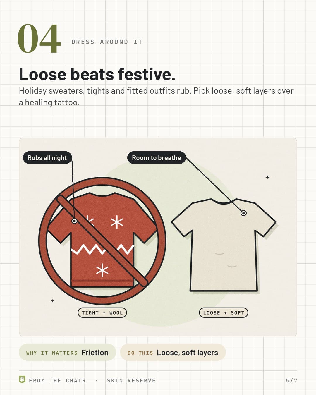 Dress around it: a crossed-out holiday sweater next to a loose tee