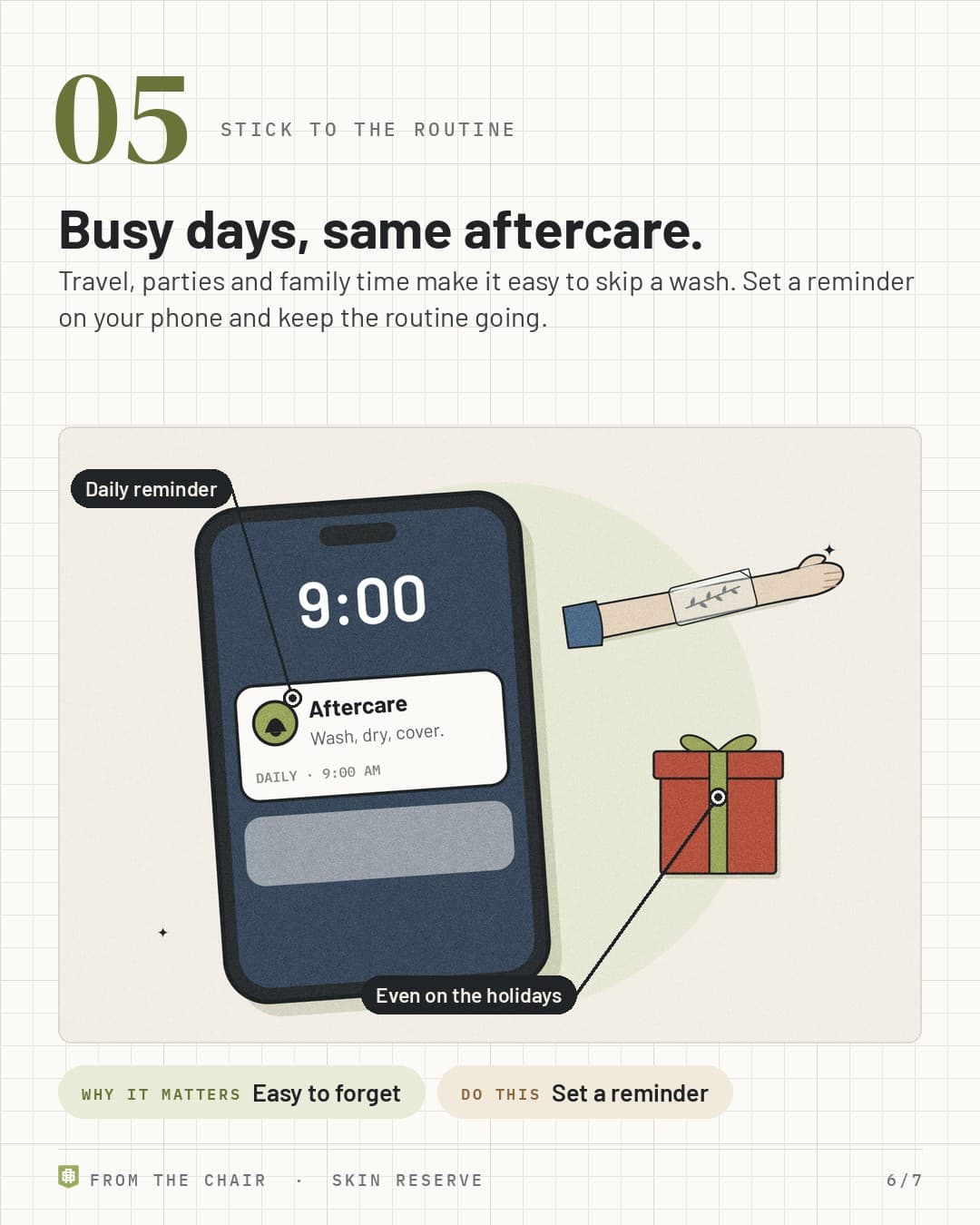 Stick to the routine: a phone with an aftercare reminder