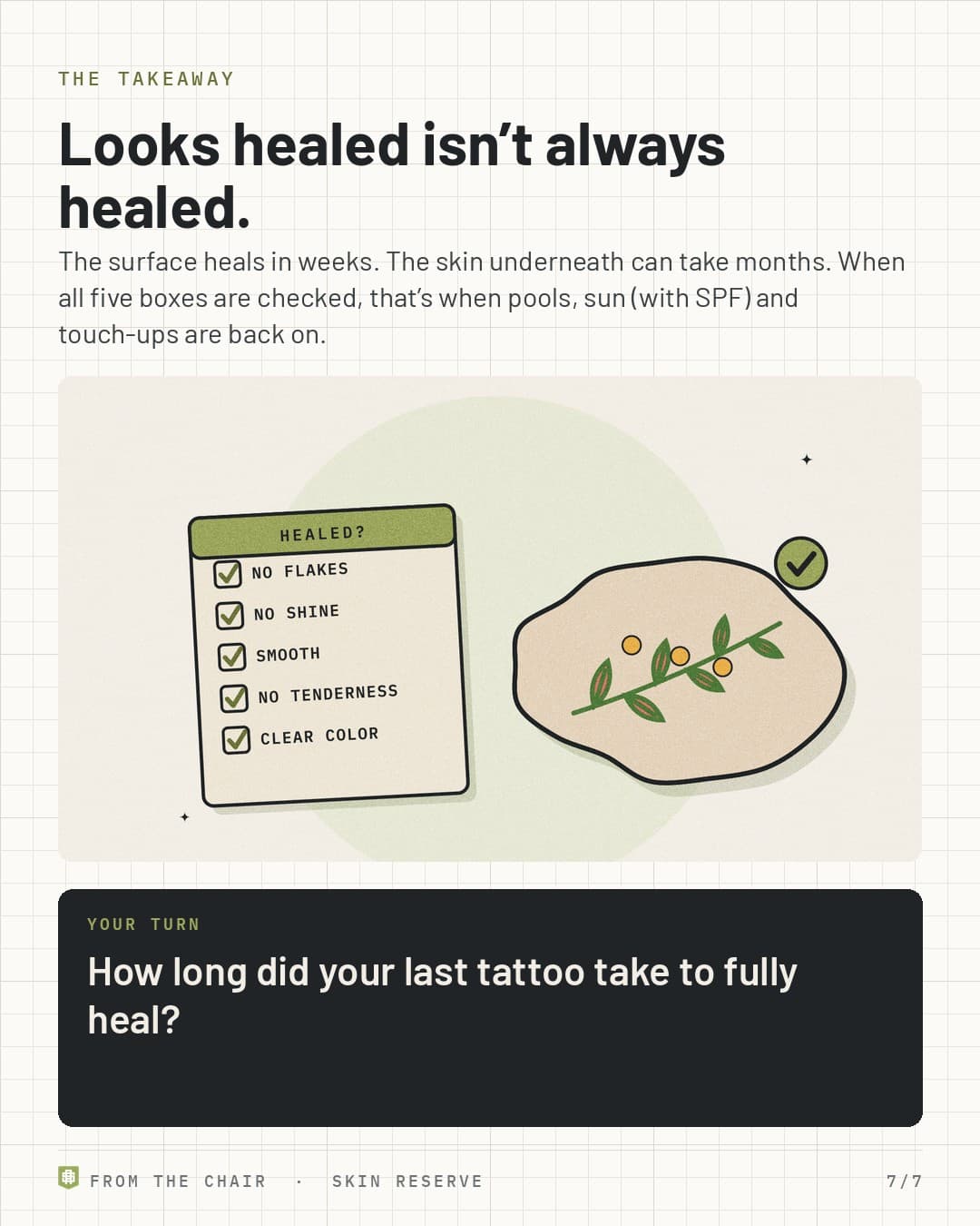 Takeaway: looks healed isn't always healed, with a five-box healed checklist and a healed tattoo