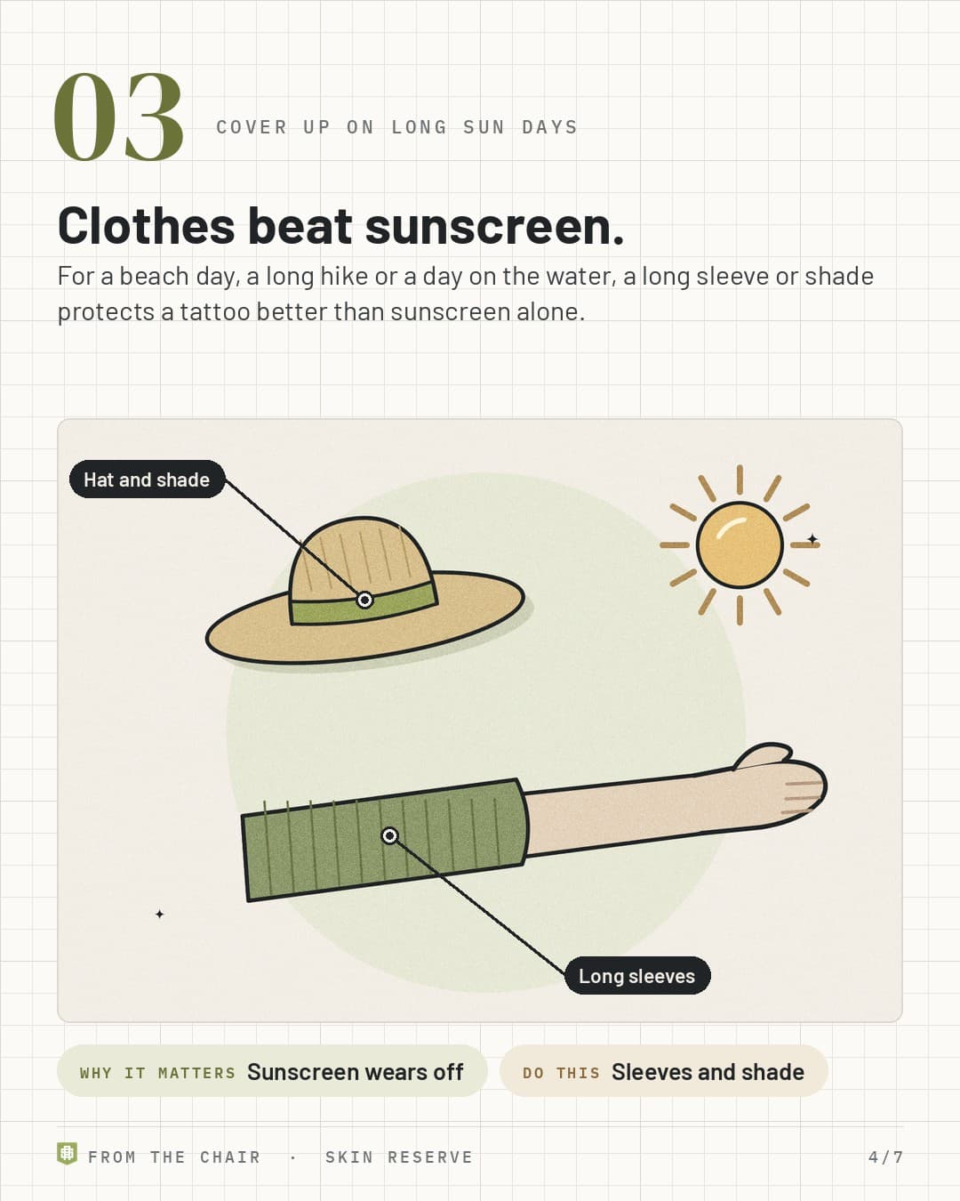 Cover up on long sun days: a sun hat and a tattooed arm in a long sleeve under the sun