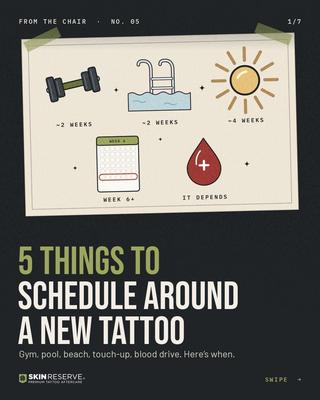 Cover: 5 things to schedule around a new tattoo, gym, pool, beach, touch-up, blood drive