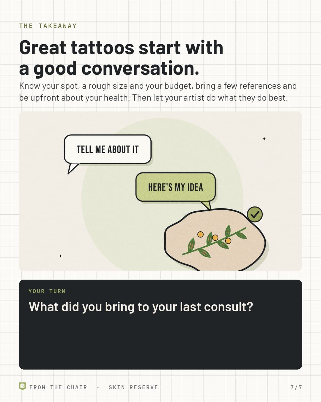 Takeaway: great tattoos start with a good conversation, with two speech bubbles and a finished tattoo
