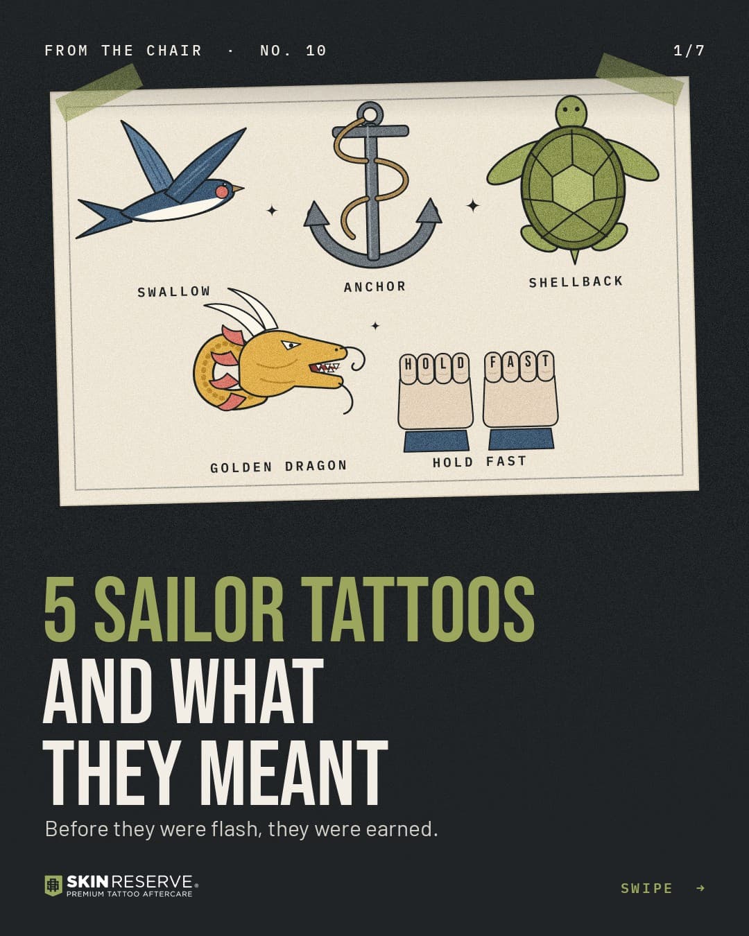 Cover: 5 sailor tattoos and what they meant. Before they were flash, they were earned