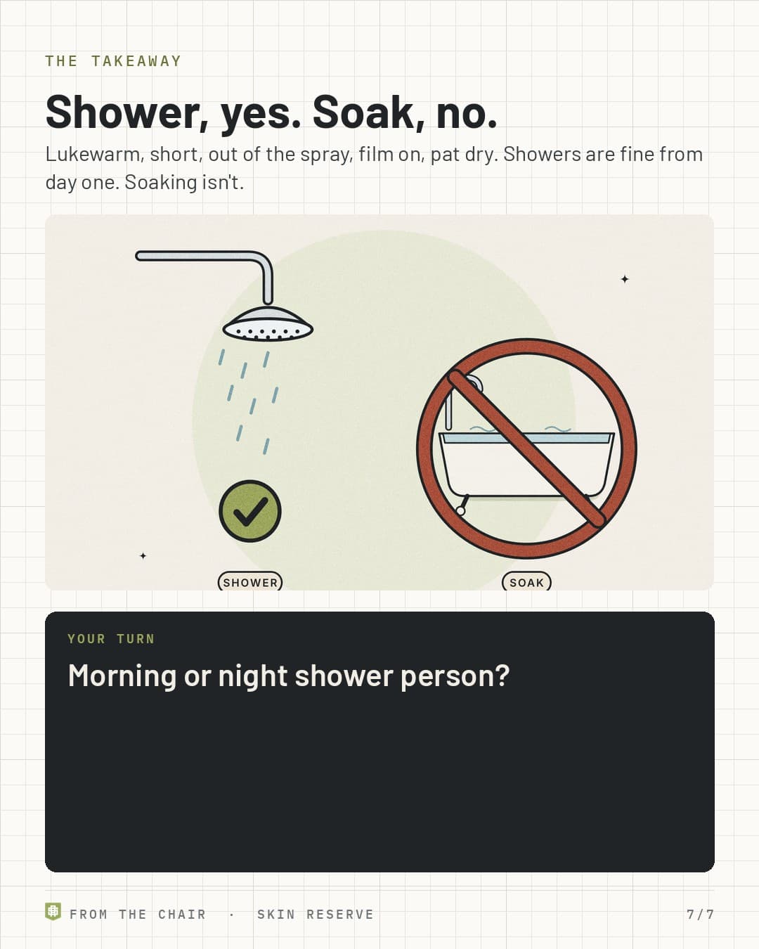 Takeaway: shower yes, soak no, with a shower and a check next to a crossed-out bathtub