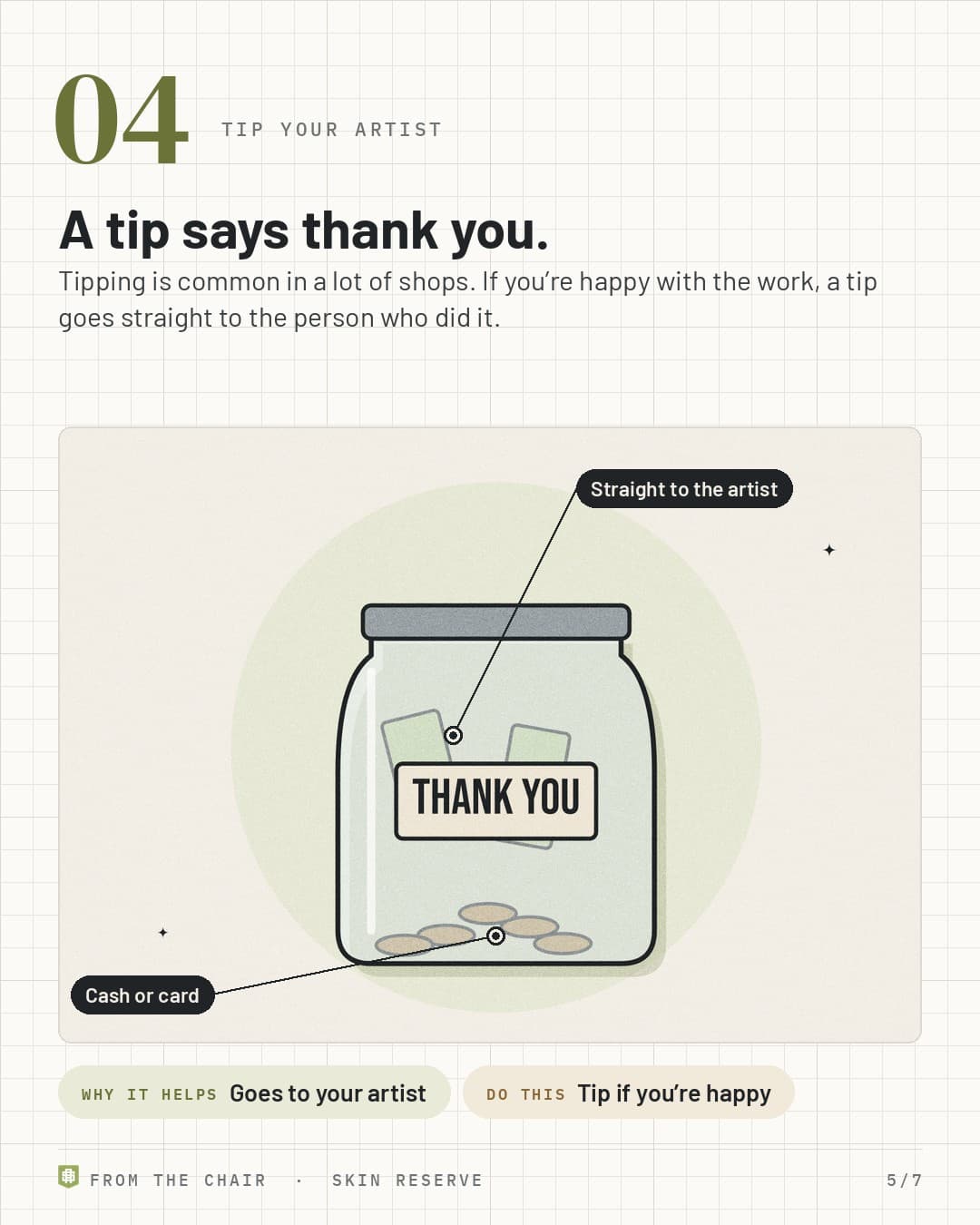 Tip your artist: a glass tip jar labeled thank you
