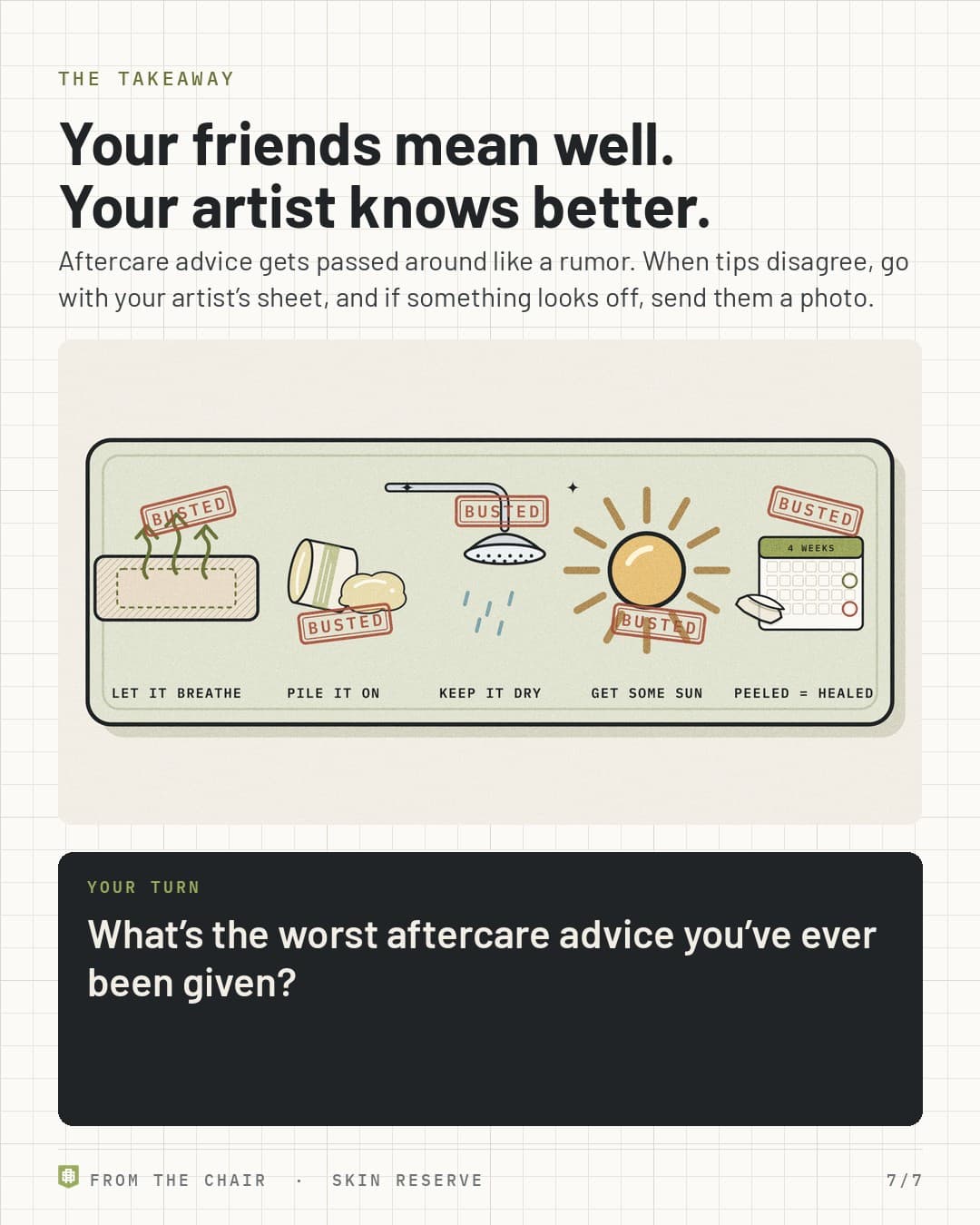 Takeaway: your friends mean well, your artist knows better, with all five myths stamped BUSTED