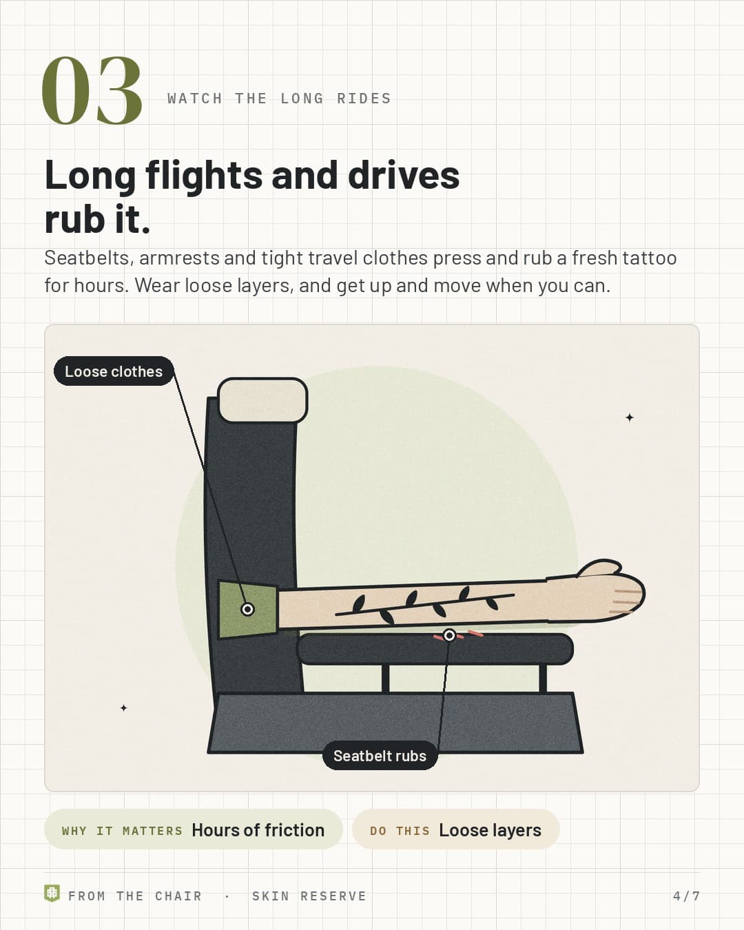 Watch the long rides: a tattooed arm resting on a plane seat armrest with rub marks