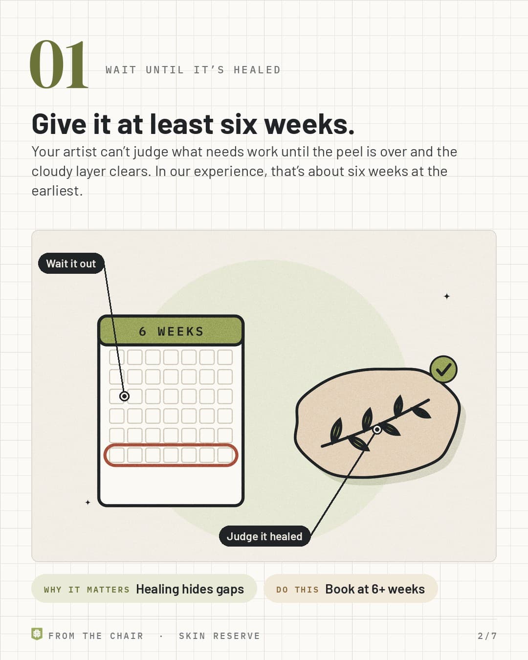 Wait until it's healed: a 6 weeks calendar next to a healed tattoo with a check mark
