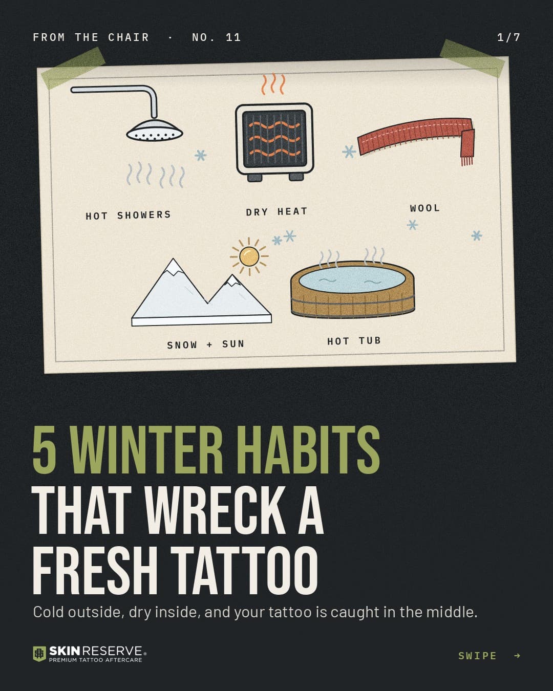 Cover: 5 winter habits that wreck a fresh tattoo. Cold outside, dry inside, and your tattoo is caught in the middle