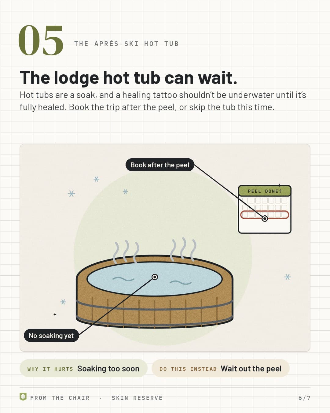 Hot tub: a steaming wooden hot tub in the snow next to a Peel done? calendar, labeled No soaking yet and Book after the peel